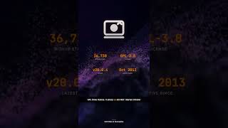 ShareX 20 — Free Screenshot + Recorder + Uploader for Windows (Now With AI) #Shorts