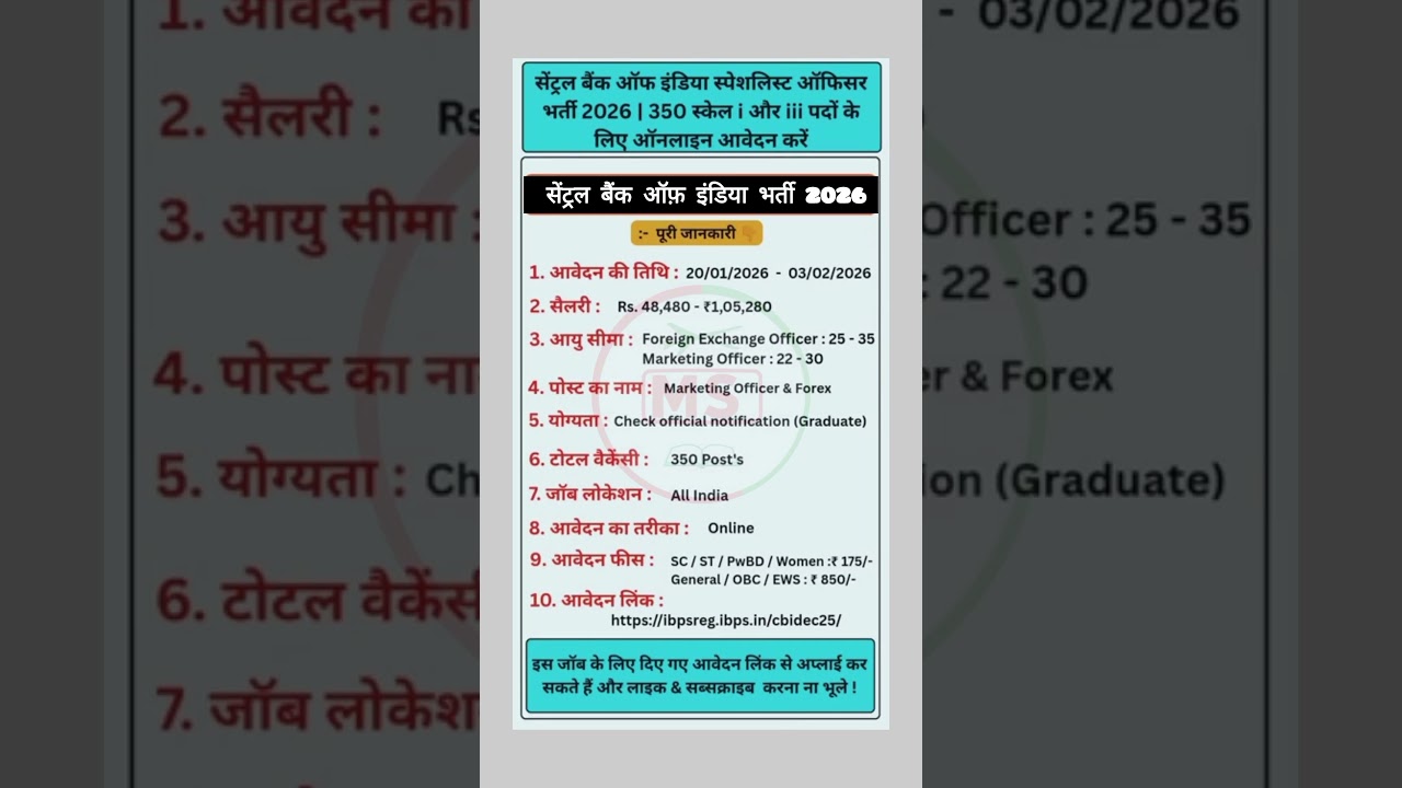 Central Bank of India Specialist Officer Recruitment 2026 notification is out!