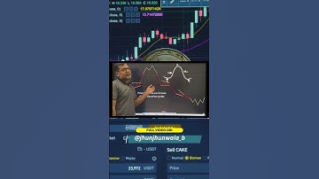 Don’t Miss Out: Master Classical Chart Patterns in Trading