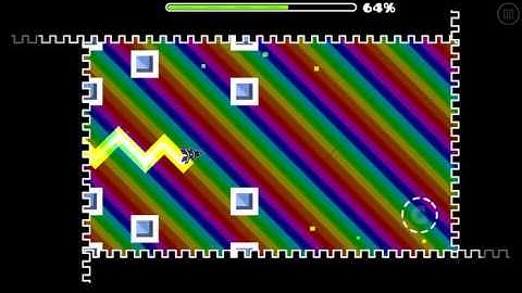 Unity By Triaxis Complete