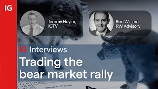 Trading the bear market rally