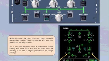 Airbus 330 Air conditioning system operation