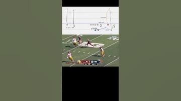 USC Trojans Wildcat ➡️ Zone Read Keep ➡️ Lateral ➡️ Double Pass 🏈 #nfl #football #coaching #cfb