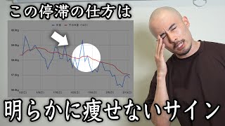 トレーナーが体重が落ちなくなる原因と解決策を布教する動画です