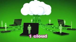 Homomorphic Encryption Explained | Cyber Chicks Academy: Unlocking Data Privacy