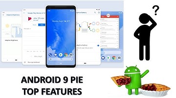 Google Android 9 Pie 🍰Top Features!!! | Techno Things