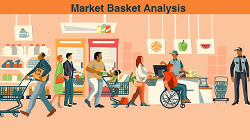 Regla de Asociación - Market Basket Analysis
