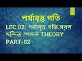 Class 2 |  পর্যাবৃত্ত গতি [সরল স্পন্দন গতি Theory Part-02]