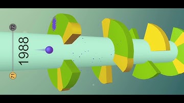 Helix jump level 71-74 game play voodoo