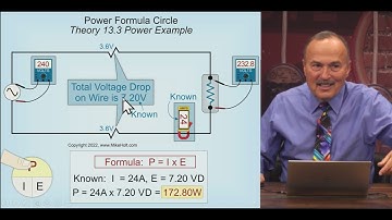 Power Formula Circle, Electrical Theory - [Unit 13.3], (4min:26sec)