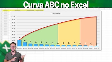 Como Fazer Gráfico de Curva ABC no Excel | Planilha Grátis