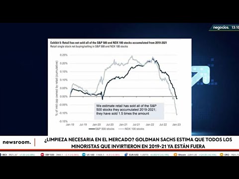 &iquest;Limpieza necesaria en el mercado? Goldman Sachs estima que los minoristas desde 2019 ya est&aacute;n fuera