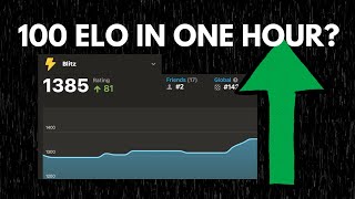 I Played Chess For 1 Hour And Gained ___ Elo