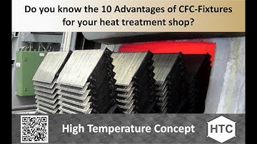 𝗛𝗶𝗴𝗵 𝗧𝗲𝗺𝗽𝗲𝗿𝗮𝘁𝘂𝗿𝗲 𝗖𝗼𝗻𝗰𝗲𝗽𝘁 | 𝗖𝗙𝗖-𝗙𝗶𝘅𝘁𝘂𝗿𝗲𝘀 𝟭𝟬 𝗔𝗱𝘃𝗮𝗻𝘁𝗮𝗴𝗲𝘀 | 𝗗𝗿. 𝗝𝗼𝗿𝗴 𝗗𝗲𝗺𝗺𝗲𝗹