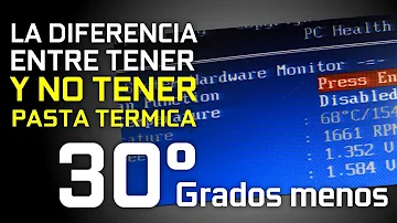 ¿Qué grado de toxicidad tiene la pasta térmica para CPU?