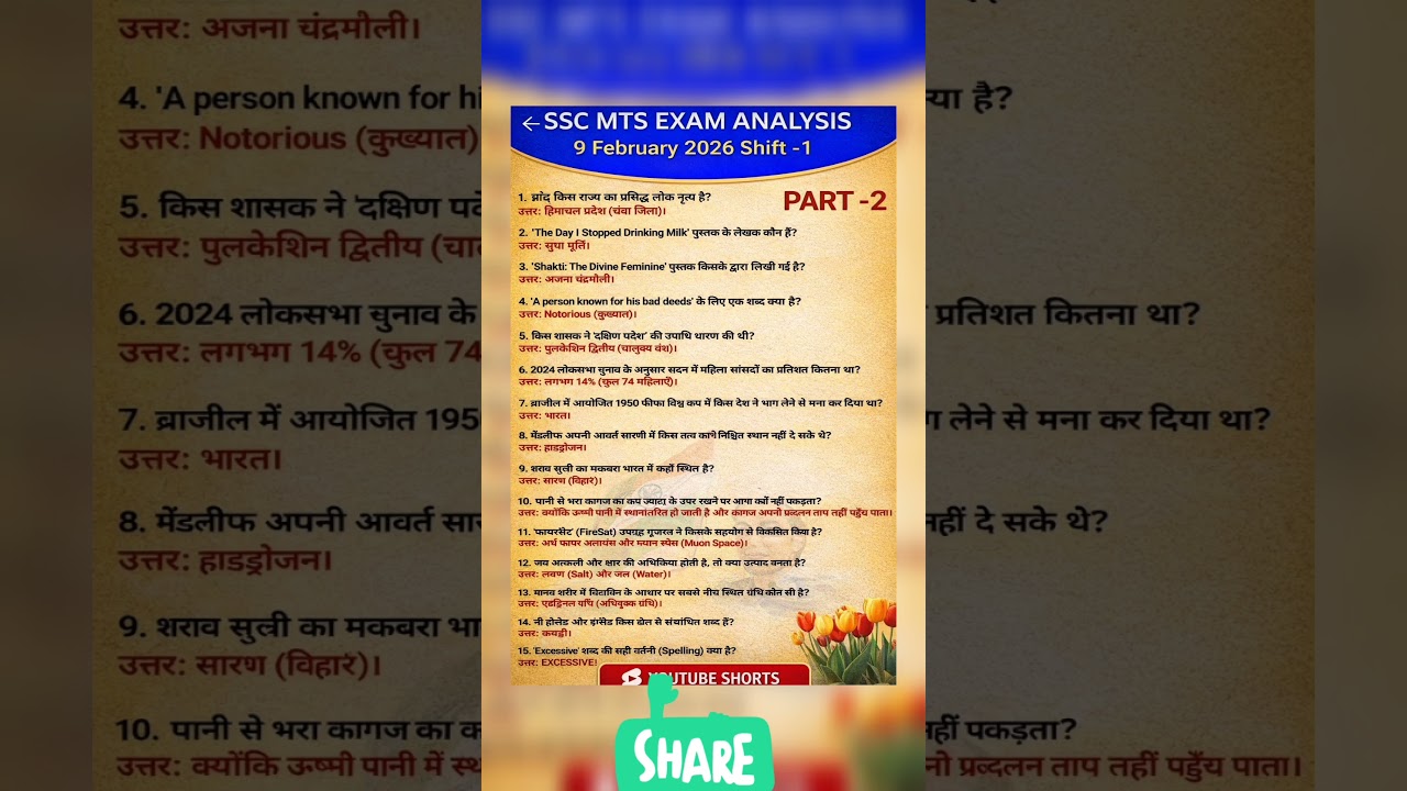 SSC MTS 2026 Review Analysis 