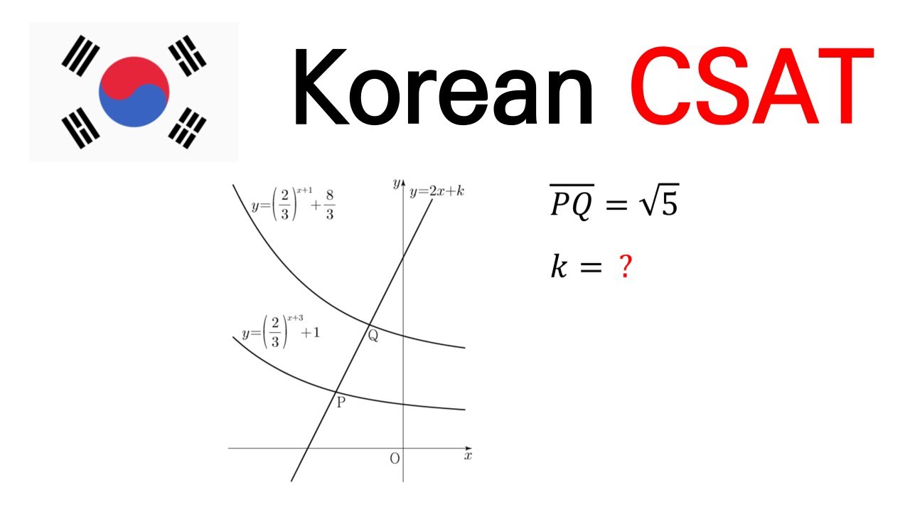 South Korean CSAT | exponential function - YouTube
