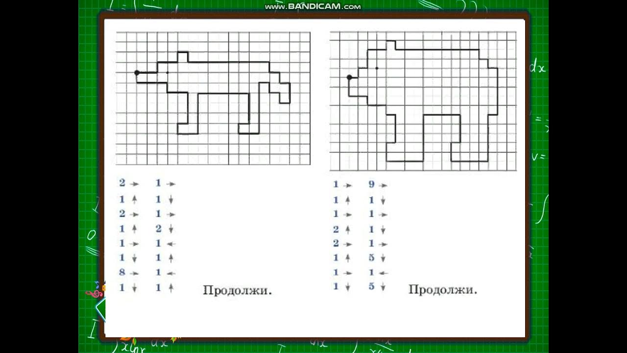 Математика 4 класс урок 123. Математика 2 класс периметр построение фигур задания.