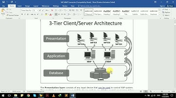 01:  Flow of an SAP ABAP Program