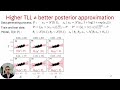Soumya Ghosh: "Are you using test log-likelihood correctly?"