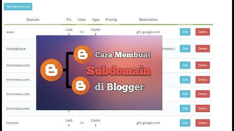 CARA MEMBUAT SUBDOMAIN DI BLOGGER MUDAH 2022 I DOMAIN DI RUMAH