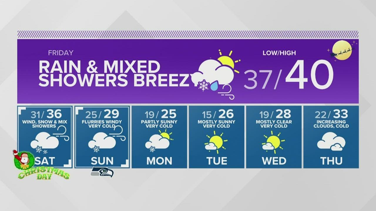 KING 5 Weather - YouTube