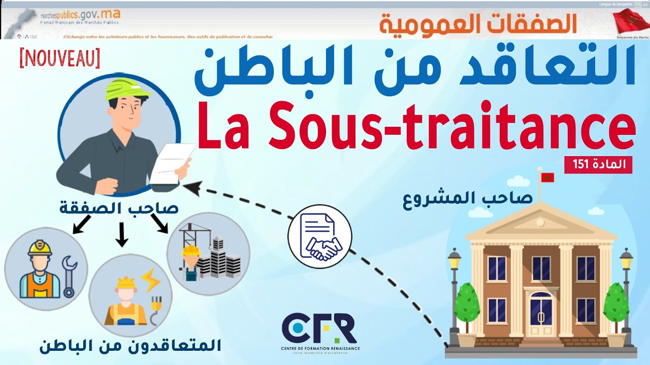 التعاقد من الباطن / La Sous-traitance