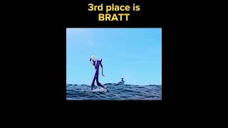 5 Best Illumination Villains