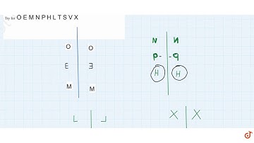 In each figure alongside, a letter of the alphabet is shown along with a vertical line. Take the...