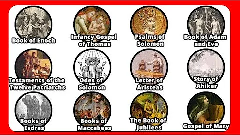 Every BANNED Book Of The Bible Explained in 10 Minutes!!!