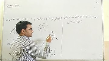 #1 Tree: Introduction | Data Structures | Lec 1 | GATE CSE/IT 2021 Exam