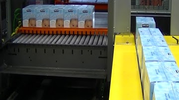 FL3000 Floor Level Palletizer - Montage of Package Types