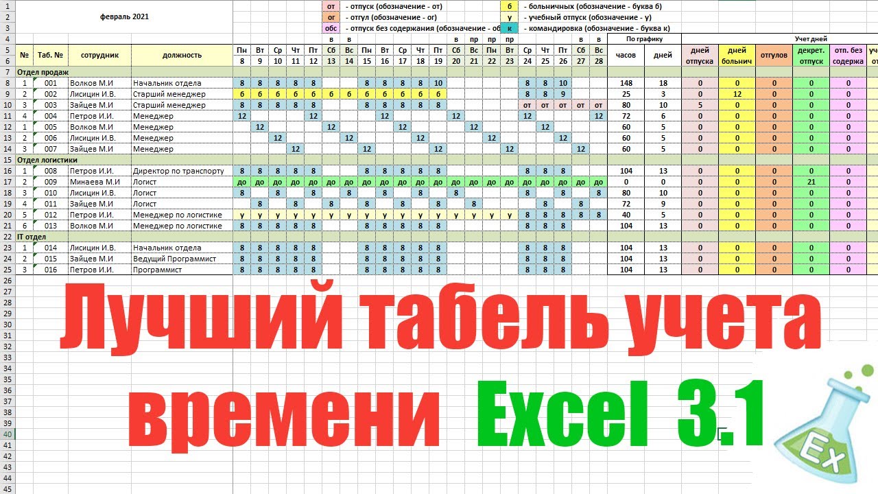 Табель учета рабочего времени апрель 2024. Табель учета рабочего времени в эксель. Таблица эксель табель учёта рабочего времени. Табель учета рабочих часов excel. Табель учета рабочего времени столовой.