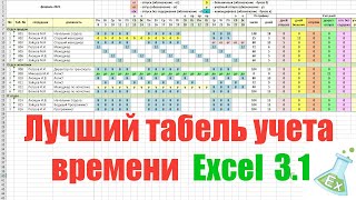 Суммированный Учет Рабочего Времени. Табель Учета Рабочего Времени.