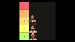 Ranking Dustin Poirier's Best UFC Wins  #ufc #mma