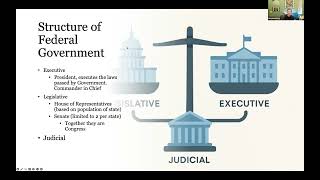 Introduction Lecture Part 2: Federalism