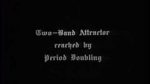 Chaotic Attractors of Driven Oscillators