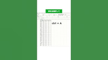 【Excel】フィルタより早い！？スライサーを使って一瞬でデータを絞り込む方法