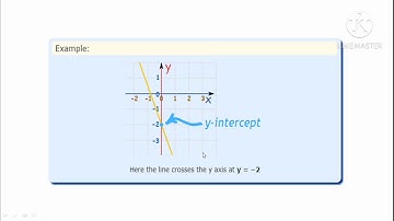 MATHEMATICS FORM 3 (CHAPTER 9 : STRAIGHT LINE)