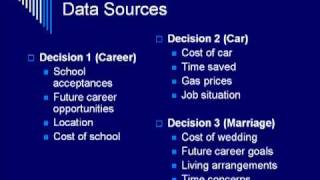 A Presentation on Assessing Future Information Needs