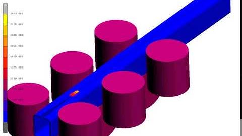 Forming Simulation - Roll forming with welding