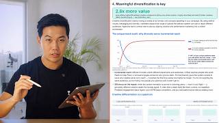 I've Generated $500M+ from Ads. Here's How to Win on Meta in 2027.