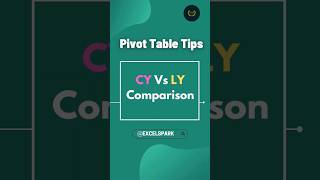 Famous Advance pivot table tips -  CY vs LY comparison #excelshorts #shorts #exceltips #exceltutorial Net Worth