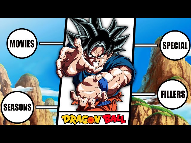 How To Watch Every Dragon Ball Series In Order