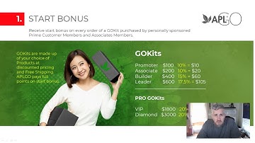 How I got to DIAMOND Status in APLGO