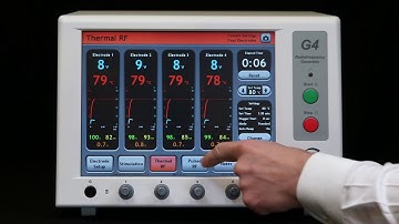 Cosman G4 RF Generator, Graphing Interface