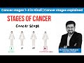 Cancer staging and diagnosis  dr akshay nadkarni