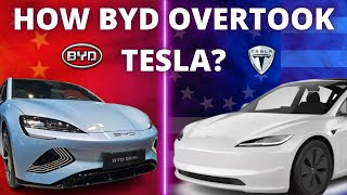 How BYD Overtook TESLA to Become the World’s EV Leader