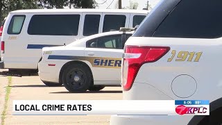 Nationally violent crime rates have gone down but what about locally?