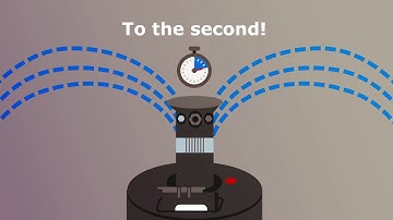 Toro 2-Wire Irrigation System